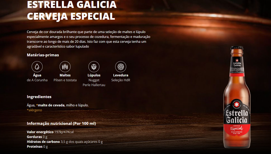 Gallicia 1906